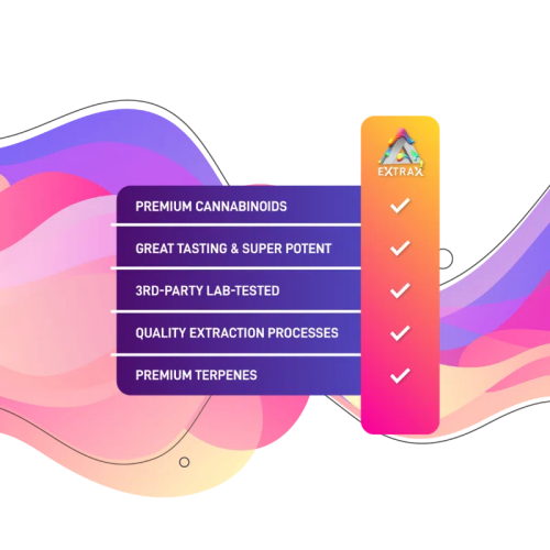 Extrax Adios Blend Mf Delta Live Resin Gummies 12000mg/20ct/6pk